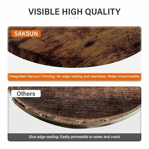 Comparison of high-quality wood with vacuum forming versus standard wood with glue edge sealing.